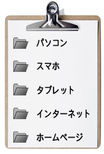 カテゴリー分類