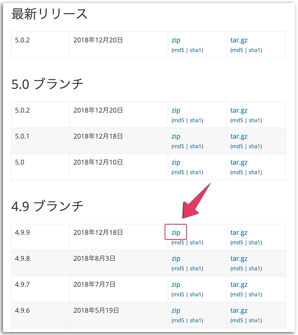 WordPressをダウングレード