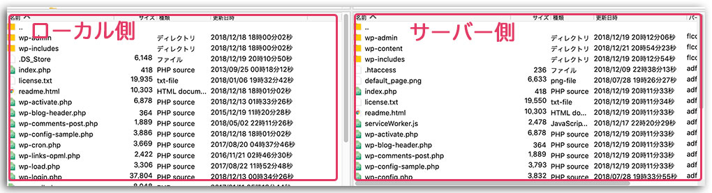 WordPressをダウングレード