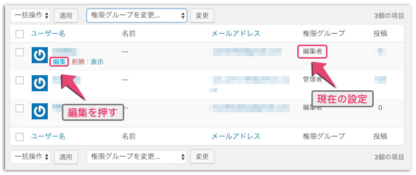 WordPressのユーザーの管理