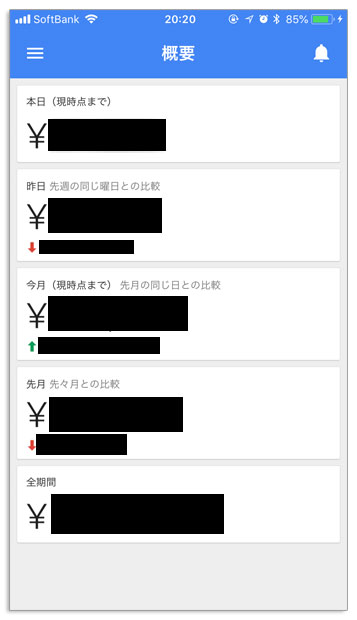 Googleアドセンスをスマホで素早く確認するアプリ