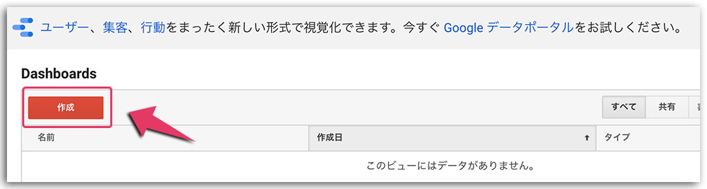 Googleアナリティクスのマイレポート