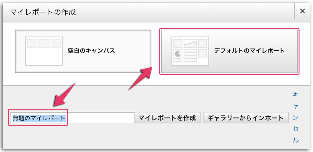 Googleアナリティクスのマイレポート