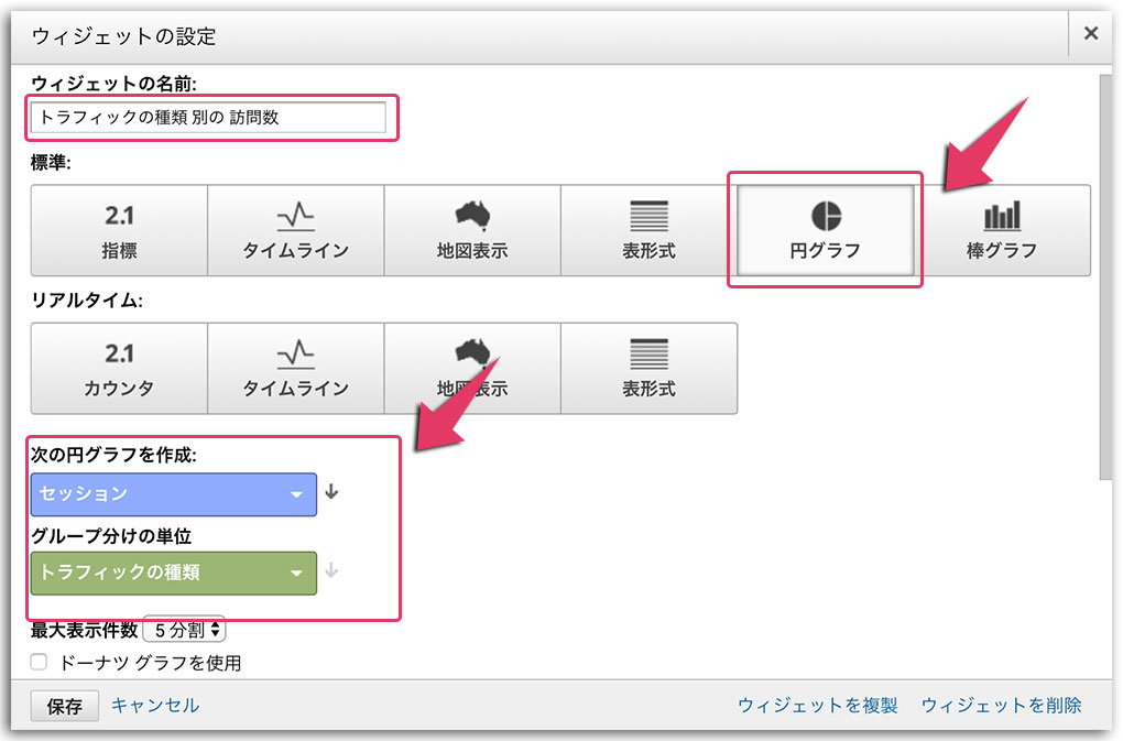 Googleアナリティクスのマイレポート