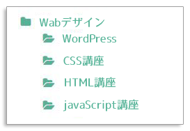 Simplicity2のカテゴリー名の前にFont Awesomeアイコンを挿入