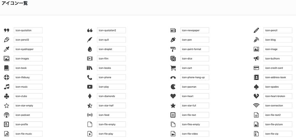 THE THORのアイコン一覧